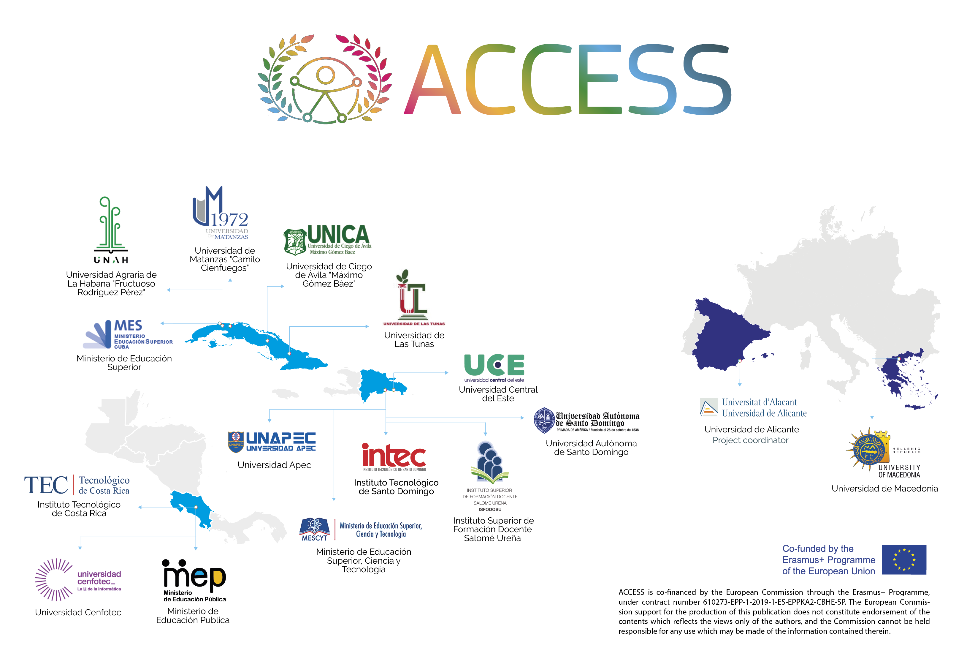 ACCESS Map